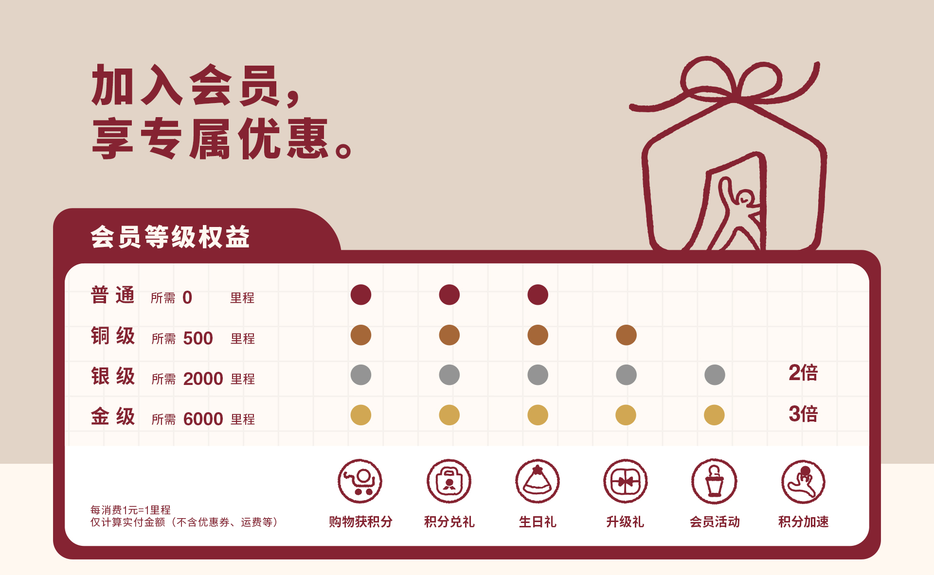 艾弗森·贝博ballbet